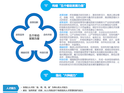 【一图读懂】贝博电竞APP(中国)有限公司《战略发展规划》