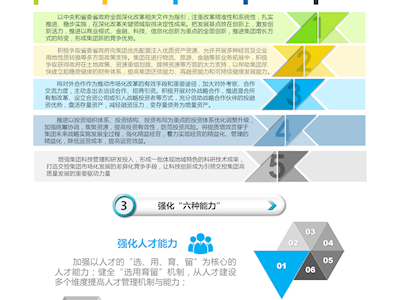 贝博电竞APP(中国)有限公司《战略发展规划》重点解读——“1256”发展策略